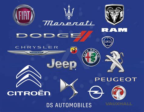 car brands owned by stellantis